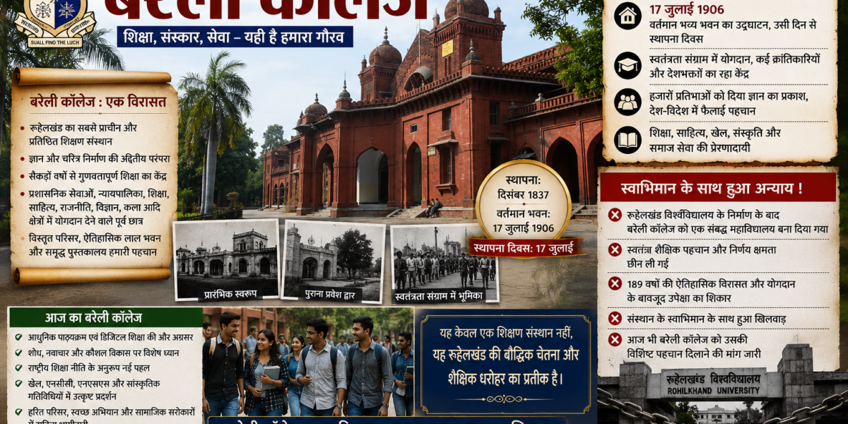 बरेली कॉलेज