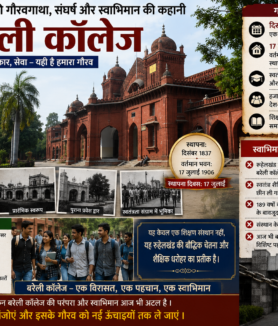 बरेली कॉलेज