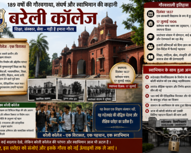 बरेली कॉलेज