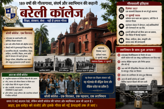 बरेली कॉलेज