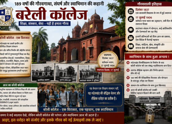 बरेली कॉलेज