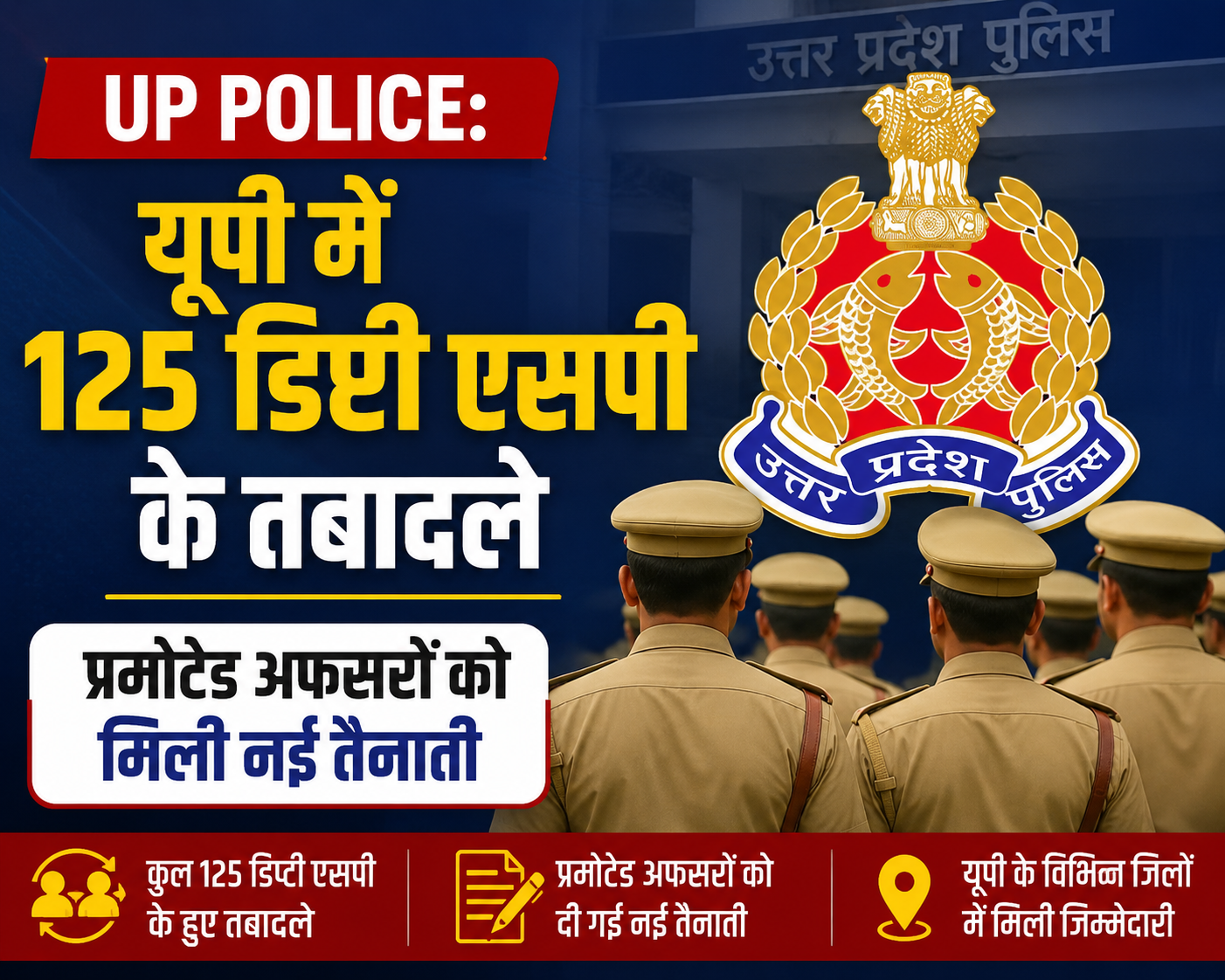 UP Police: यूपी में 125 डिप्टी एसपी के तबादले, प्रमोटेड अफसरों को मिली नई तैनाती