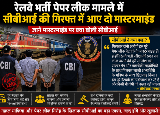 रेलवे पेपर लीक